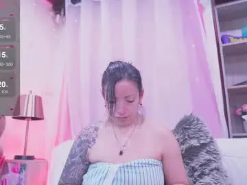 Chaturbate Adult Webcams of madison_mayer