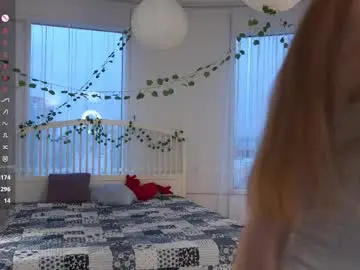 Chaturbate Free Porn Cam of fideliastagnitto