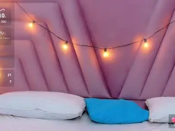 hornybarelylegalgirl from chaturbate