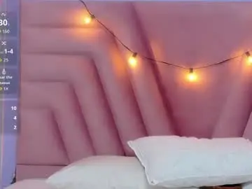 Chaturbate Adult Webcams of hornybarelylegalgirl