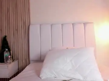 Chaturbate Watch Live Sex Cams of annitabrown