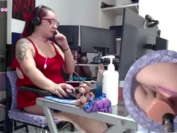 Chaturbate Private Sex Chat of kyobiker223