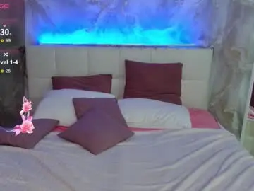 Chaturbate Nude Webcam of lucyhornydoll