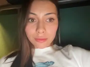 Chaturbate Adult Webcam of valorant_girl
