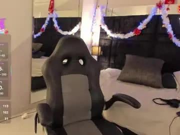 Chaturbate Adult Webcams of mayacurvy