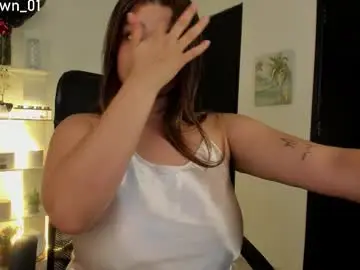 Chaturbate Private Sex Chat of daisy_brown01