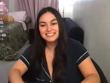 Chaturbate Best Webcam of honey_tia