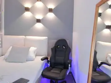 Chaturbate Live Sex of selena_monroy