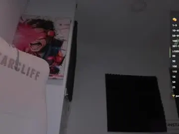 Chaturbate Private Sex Chat of twinkpartyuncut