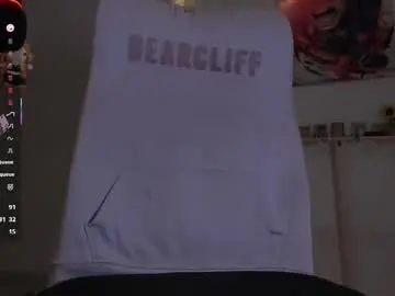 Chaturbate Adult Video Chat of twinkpartyuncut