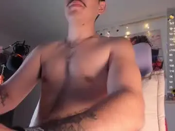 Chaturbate Nude Webcam of twinkpartyuncut