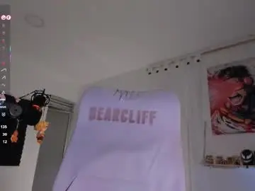 Chaturbate Adult Webcams of twinkpartyuncut