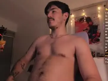 Chaturbate Best Webcam of twinkpartyuncut