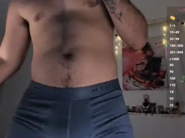 Chaturbate Free Live Porn of twinkpartyuncut