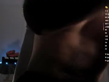 Chaturbate Sex Chat of twinkpartyuncut