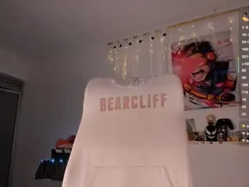 Chaturbate Live Sex Cam of twinkpartyuncut