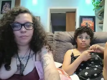 Chaturbate Nude Webcam of 666afrodite