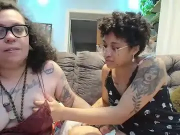 Chaturbate Adult Webcam of 666afrodite