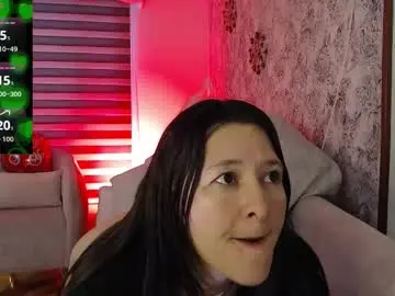 Chaturbate Sex Cam of _alice_horny_