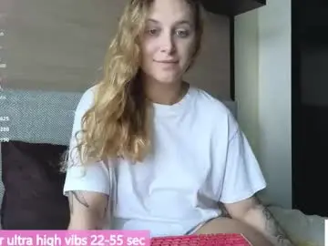 Chaturbate Adult Webcams of ellielawson