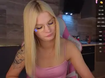 Chaturbate Private Sex Chat of lovely_babyy