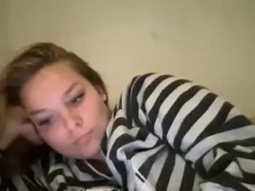 Chaturbate Free Live Porn of sexyayo666