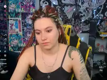 Chaturbate Adult Webcams of chloebloss0m