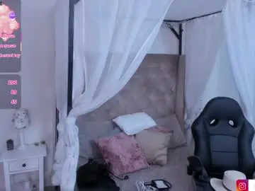 Chaturbate Adult Webcams of hanna__becker