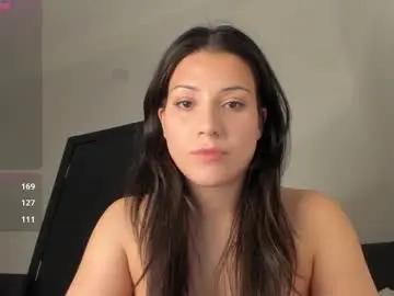 Chaturbate Live Porn of mymelisa