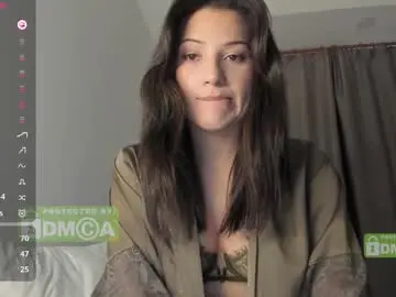 Chaturbate Sex Chat of mymelisa