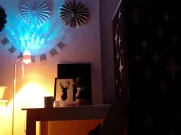 Chaturbate Free Porn Cam of junnewers