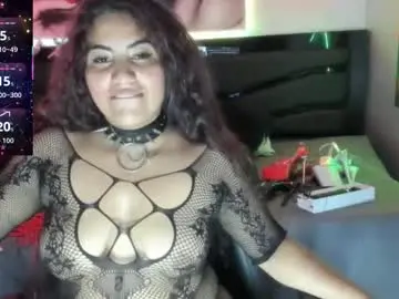 Chaturbate Adult Video Chat of sara_bdsm