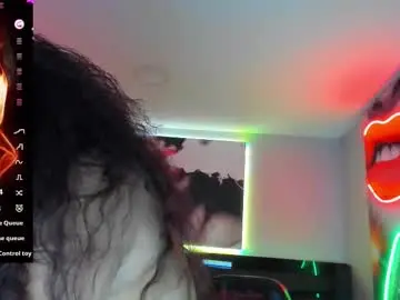 Chaturbate Live Porn of sara_bdsm