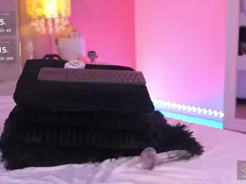 Chaturbate Nude Webcam of shyavva