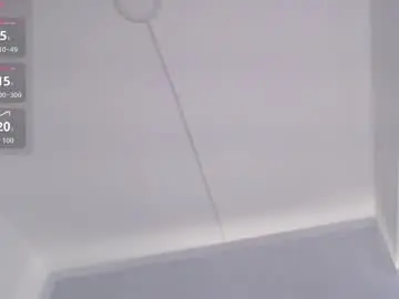 Chaturbate Live Porn of sofi__cooper