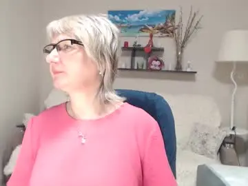 Chaturbate Sex Cam of leilamays