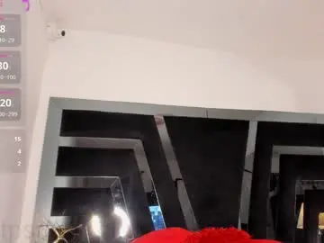 Chaturbate Adult Webcams of samy_ross_