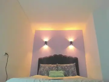 Chaturbate Sex Chat of sofiaclaus_19