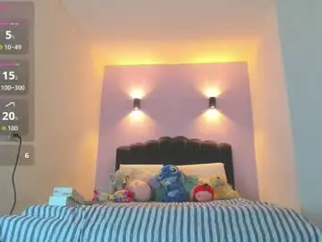 Chaturbate Nude Webcam of sofiaclaus_19