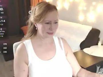 Chaturbate Free Porn Cam of helen_lloyd