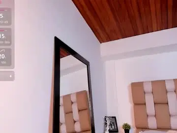 Chaturbate Private Sex Chat of saracorraless