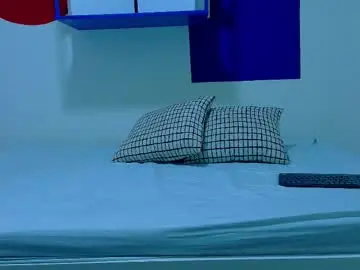 Chaturbate Sex Cam of annamorgan__