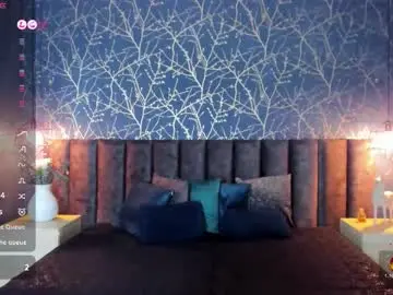 Chaturbate Free Live Porn of ivannarosse