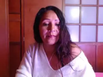 Chaturbate Nude Webcam of nasly_shy