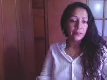 Chaturbate Adult Webcams of nasly_shy