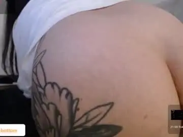 Chaturbate Free Live Porn of agata_bolton