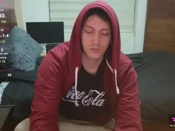 Chaturbate Free Live Porn of danruiz33