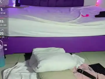 Chaturbate Adult Video Chat of ebony_neighbormoans