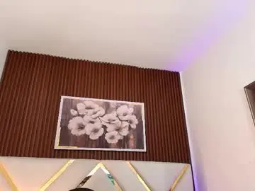 Chaturbate Live Sex Cam of emelie_ch_