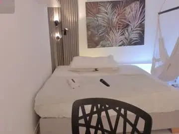 Chaturbate Adult Webcams of emma_alice_